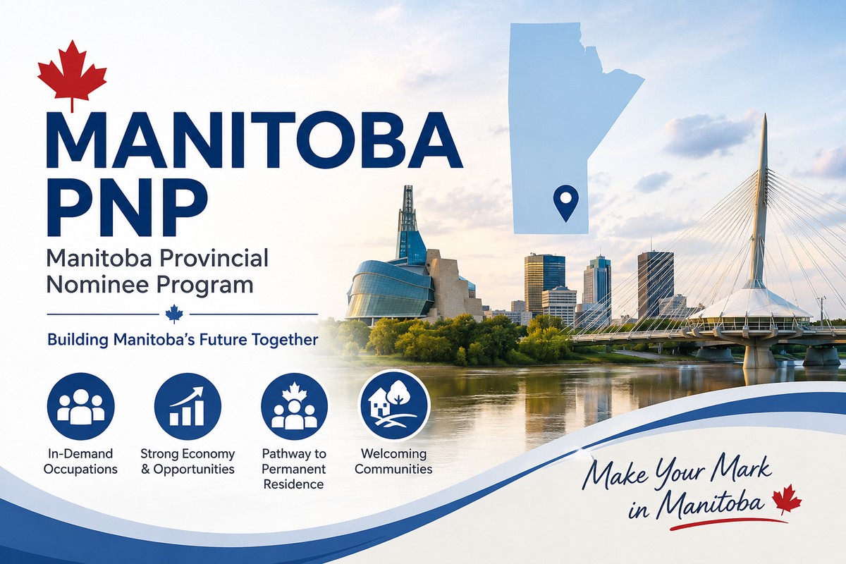 Manitoba Provincial Nominee Program MPNP Draw September 24 2026